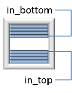 window_ibit