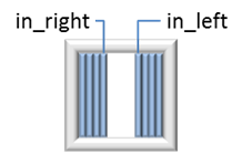 window_iril