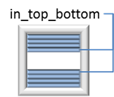 window_itb