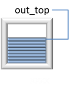 window_ot